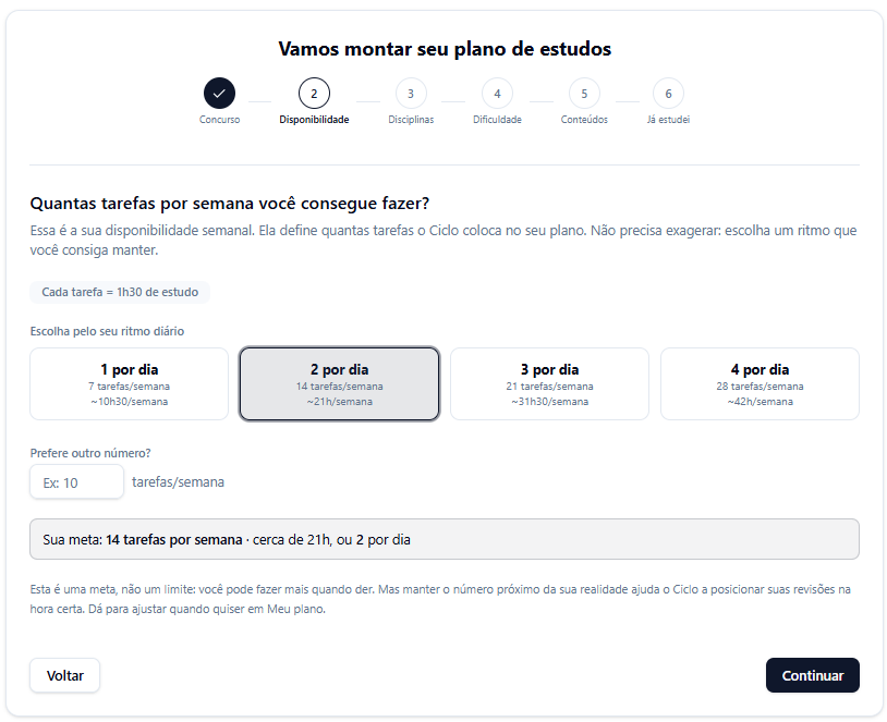 Tela de configuração de disponibilidade semanal